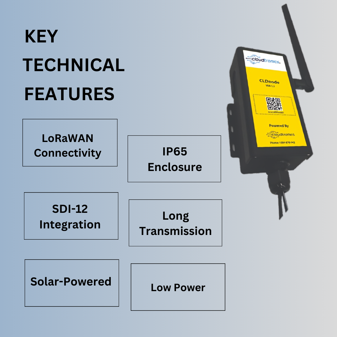 SDI-12 feature CloudNode SDI-12